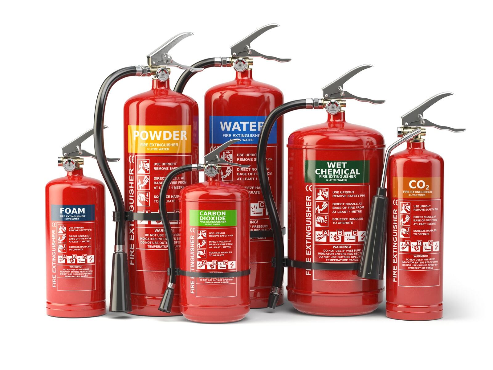 The five fire extinguisher types and their colour codes
