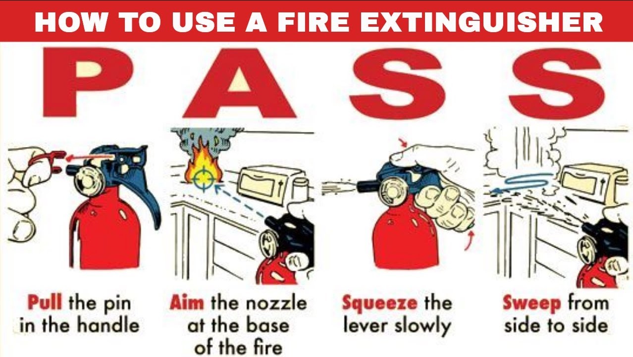 What does PASS stand for in fire safety — Pull, Aim, Squeeze, Sweep